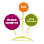 Small & Medium Businesses